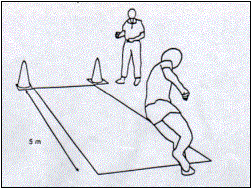 Vitesse et Coordination